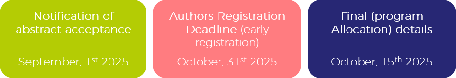SUBMISSION ABSTRACT