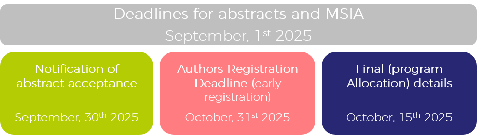 SUBMISSION ABSTRACT