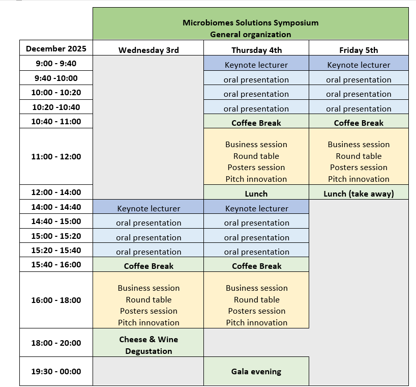 Program
